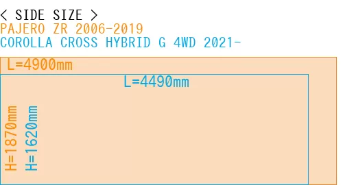 #PAJERO ZR 2006-2019 + COROLLA CROSS HYBRID G 4WD 2021-